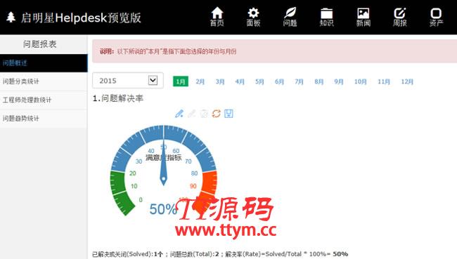 启明星IT问题管理系统Helpdesk v33.0