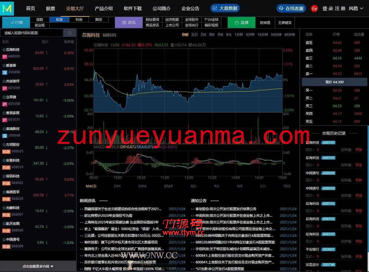 A1088 【3.0新股申购】新版两融双融/新股申购/股票交易/股票配资/融资融券/打新股/配资系统