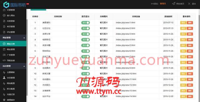 Thinkphp内核仿918国际导航简洁模板网址导航源码