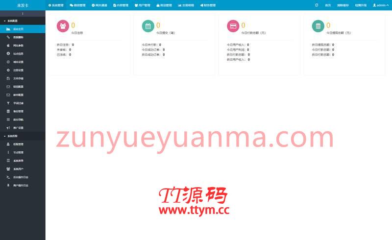 企业发卡自动发卡平台带商户运营版 带WAP手机端+多种主题