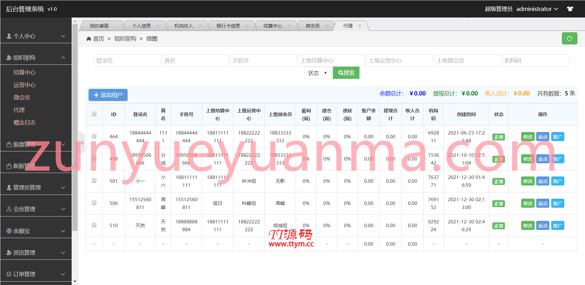 【收费源码】全新股票php版本纯源码,采用tp框架,带打新功能,功能完善,可随意二开,绝对的运营版本