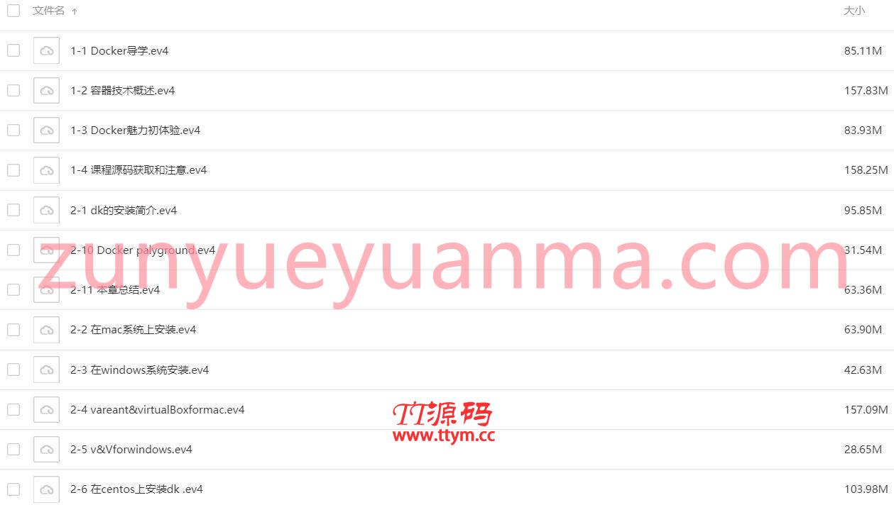 系统学习Docker践行DevOps理念系列课程