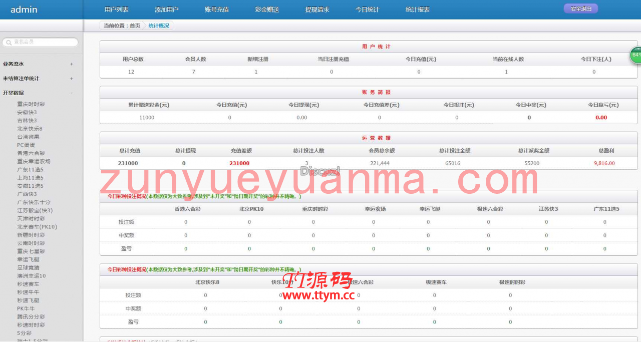 华人YL系统整站源码CP+手机端更新UI+修复采集+独立代理系统+安装教程
