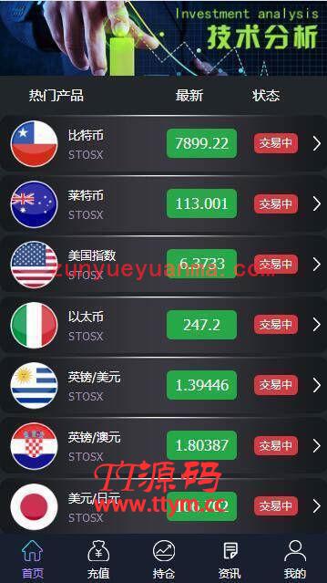 C177 PHP源码_微盘时间盘虚拟币美金汇率走势平台源码完美版