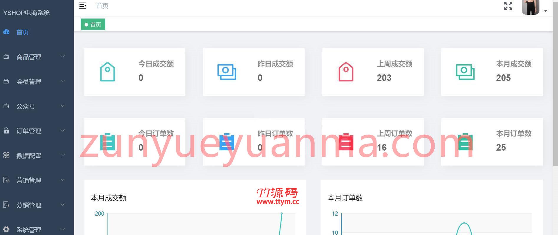 Yshop拼团砍前后端分离商城系统V3.2版 新增商品积分兑换+商城装修模块
