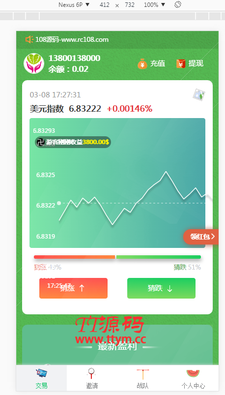 最新完美运营版更新币圈系统源码+K线完美+已对接支付和提现