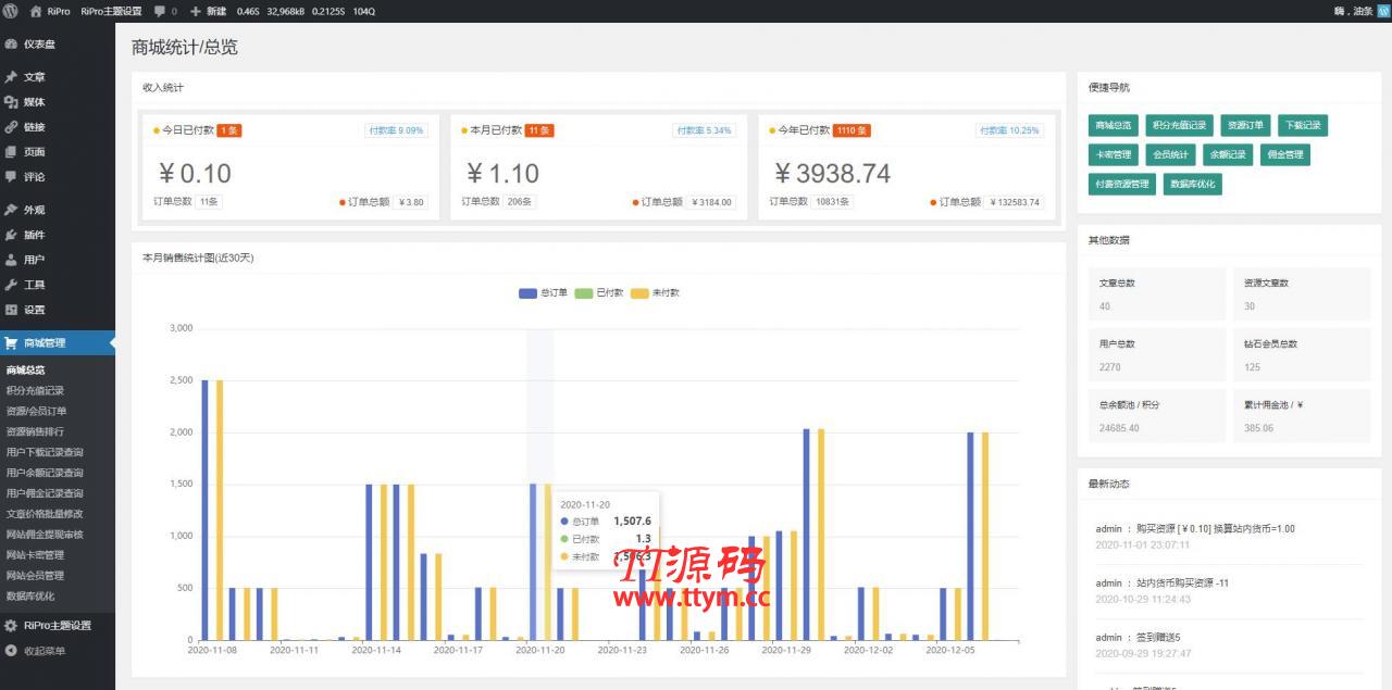 ripro8.7免授权版+极致子WordPress主题破解版jizhi-chlid-v5.6-zhankr