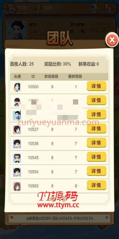 全新农场种植果园养殖金融理财网站系统源码 淘金农场+复利拆分+分红源码