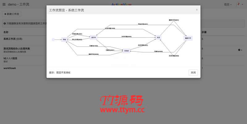 ActionView问题需求跟踪工具 v1.12.0