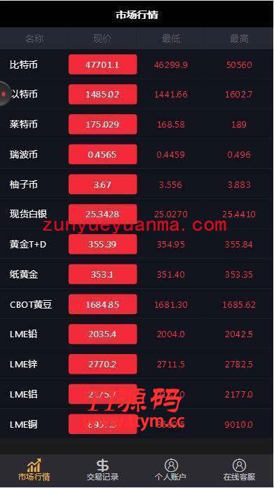 C182 PHP源码_双语言华设财富微交易,时间盘,修复K线
