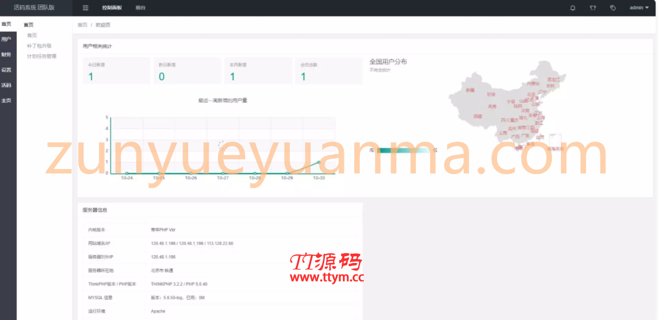 微信活码系统源码/微信群二维码/活码生成网站系统/生成微信活码
