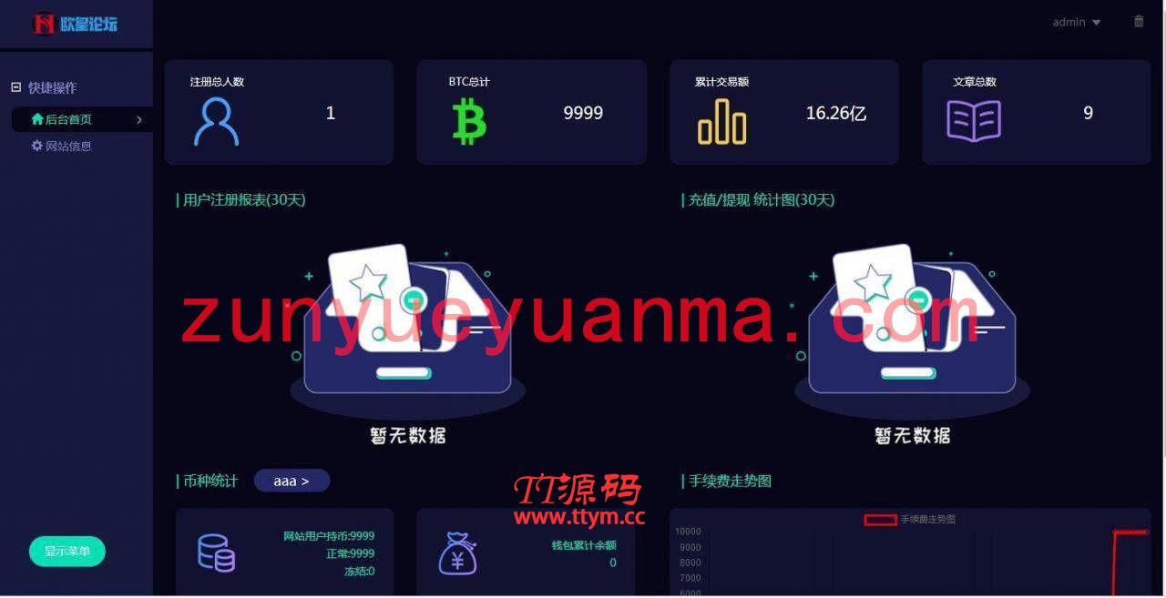 C229 理财金融源码_新版数字币交易所,数字资产交易平台,区块链交易所,币币交易,带走势K线+视频教程