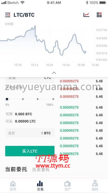 C193 理财金融源码_JAVA数字交易所官方商业版开发级全套三端纯源码