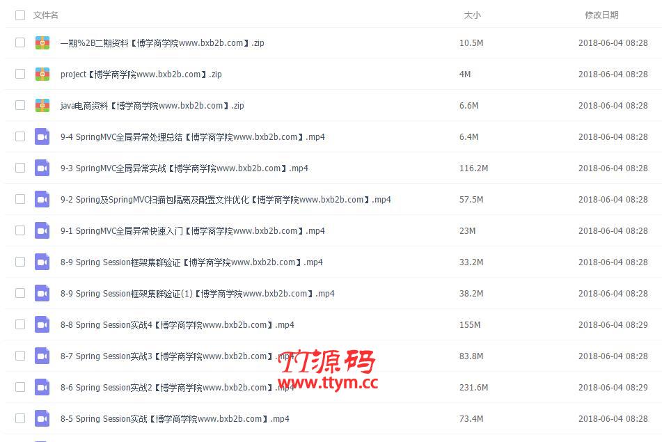 Java企业级电商项目架构 Tomcat集群与Redis分布式部署视频教程