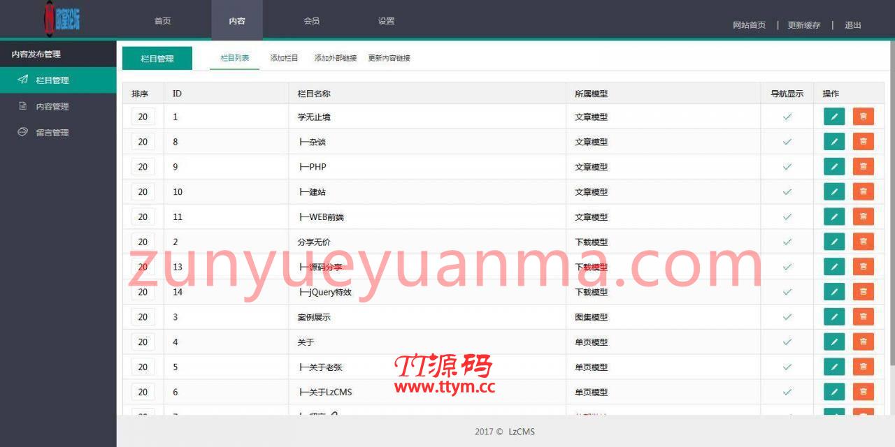 K369 Thinkphp5内核大型程序员交流博客系统源码