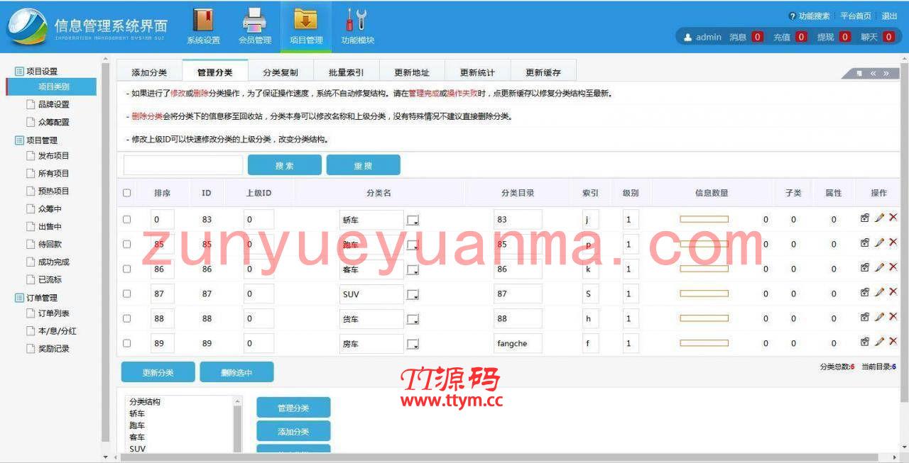 A1063 房产投资理财平台/众筹分红系统/每日返利