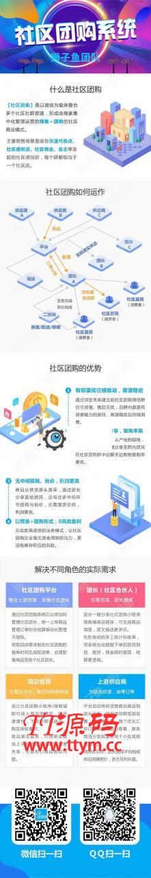 狮子鱼社区团购小程序 V8.7.0小程序+前端