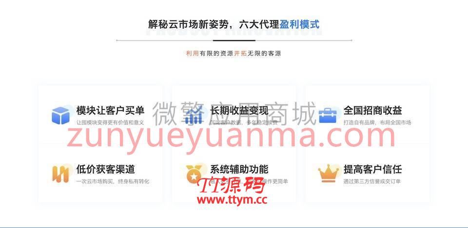 模块SAAS云市场v1.1.7 +独立版模块API 更新后台样式