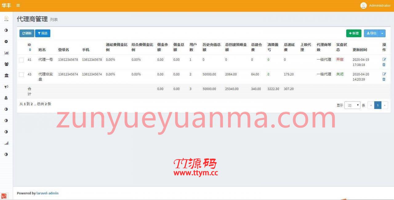 C111 PHP源码_华丰金服配资点策略金融理财源码,完整版