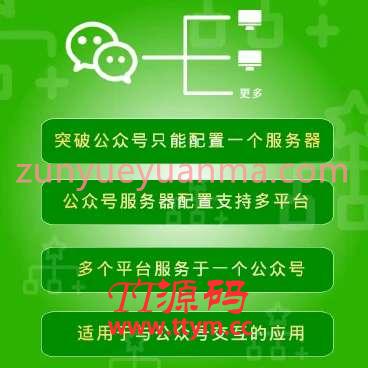 公众号接入多平台v1.0.3