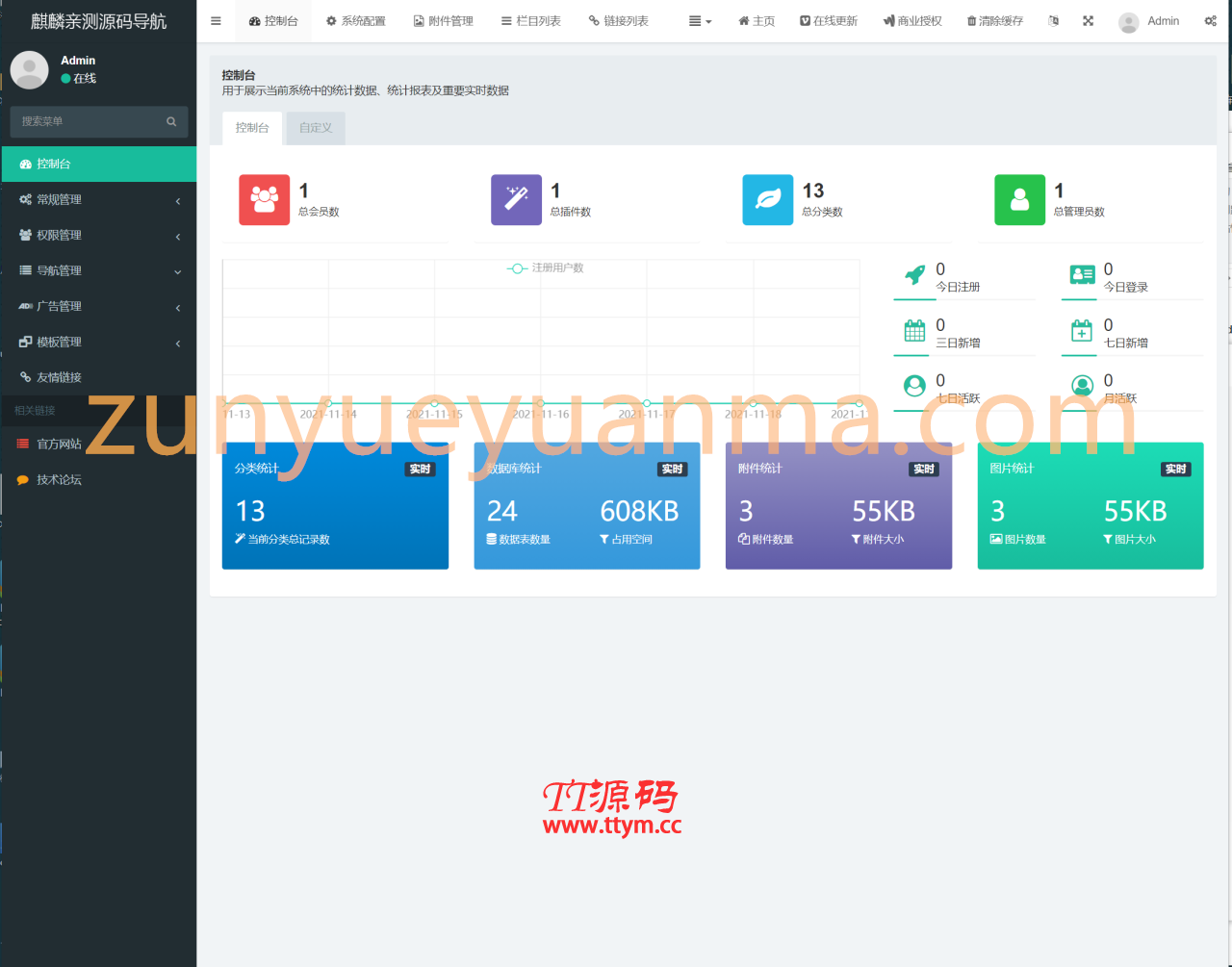 【TT亲测】QC020 采用thinkphp5.0开发导航V1.0-集网址、资源、资讯于一体的导航系统