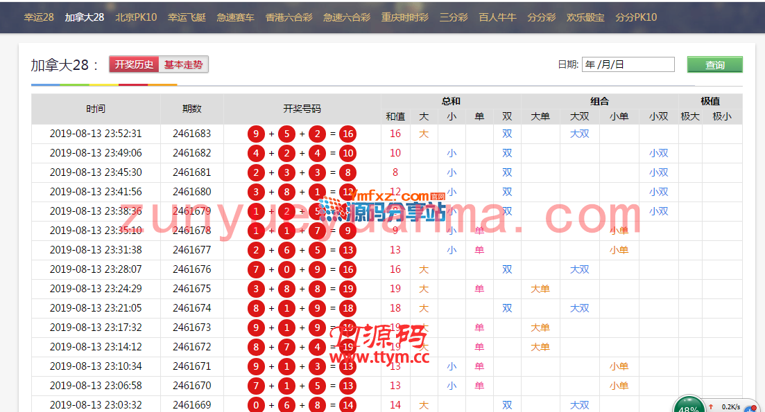 完整版乐购PC蛋蛋、乐购手游源码平台完美解决各种漏洞+视频搭建教程
