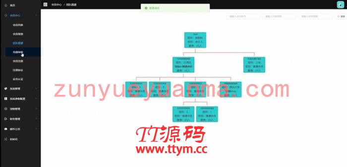 新定制区块黄金鸟UI宠物养殖系统源码 可运营版