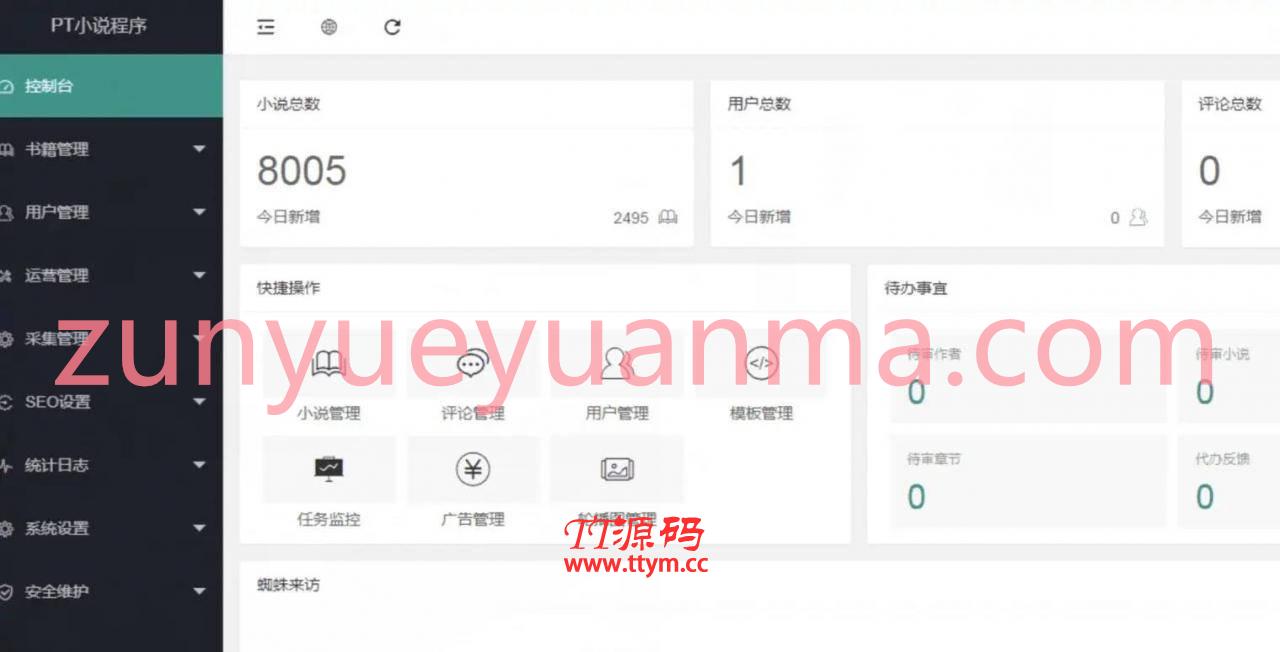 A921 【转载-未测试】PT小说站源码/带采集/带会员机制/带收费机制