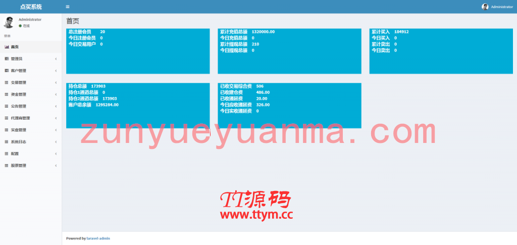 C263【PHP源码】VUE股票配资系统4.0版 期权股票/投资理财/炒股配资/点买点策略系统源码