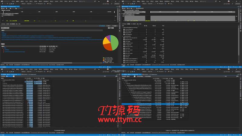 Fur企业开发框架 v1.0 rc.final.90