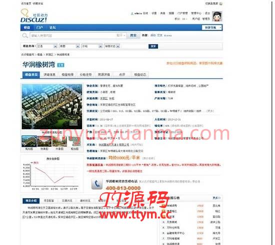 炎汉房产楼盘Discuz插件系统源码 商业版下载