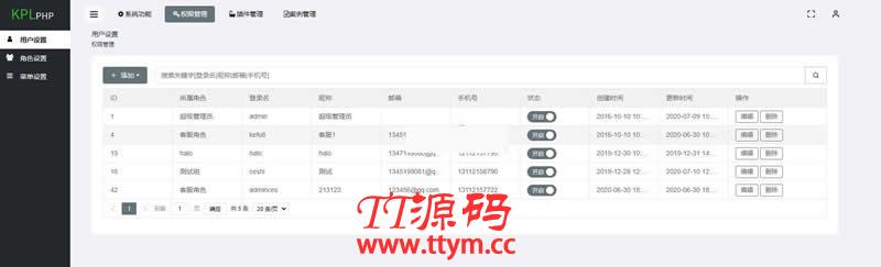 Kplphp后台开发框架 v2.0
