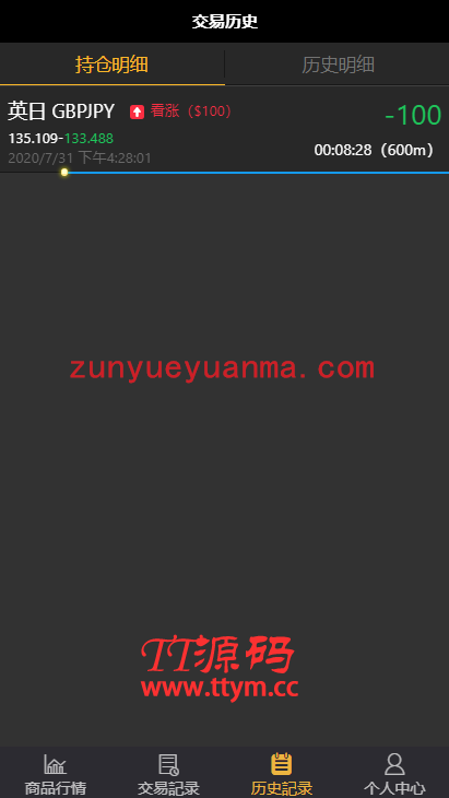 【币圈源码学习版】完美K线接口全部正常全新首发区块链源码