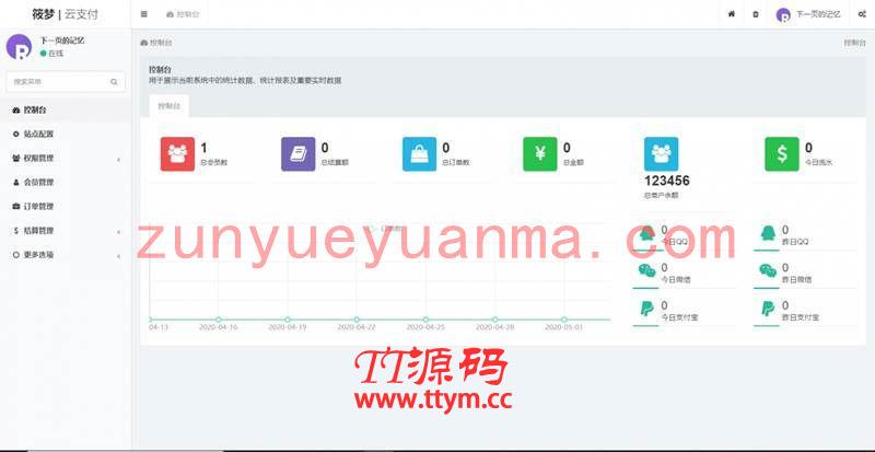 ThinkPHP个人易支付完美可运行支付系统源码
