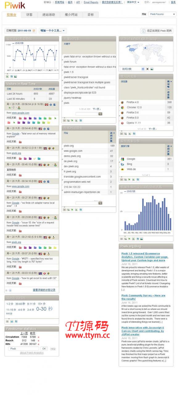 matomo网站统计系统 v4.3.0