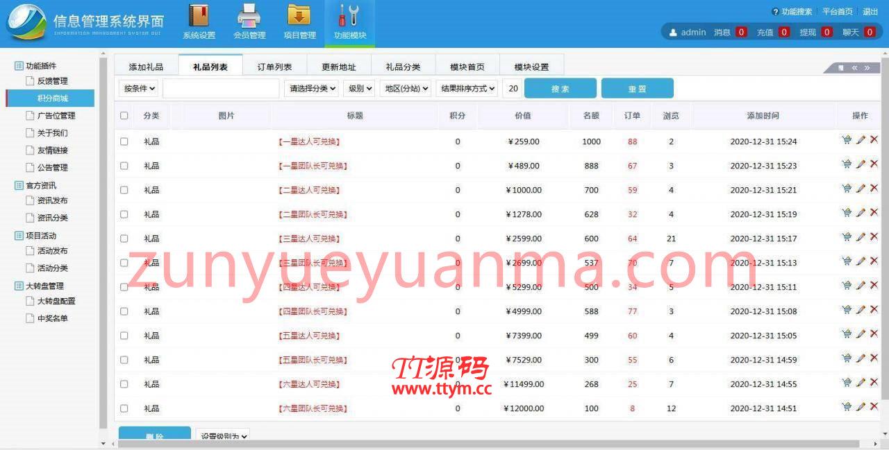 A1063 房产投资理财平台/众筹分红系统/每日返利