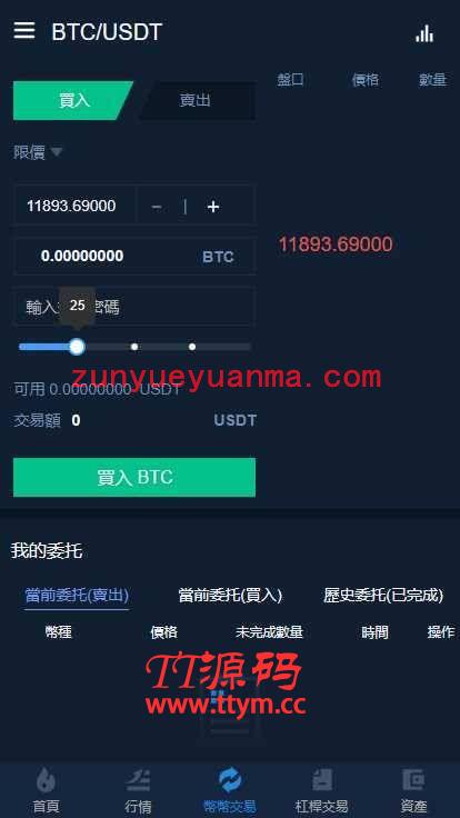 交易所多语言源码+完整数据/币币交易/法币交易/C2C交易/合约交易