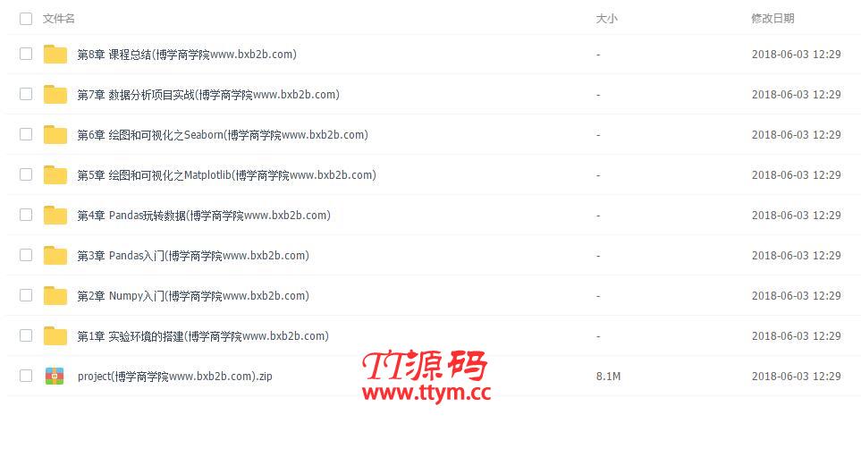 Python3学习之Python3数据科学入门与实战视频教程