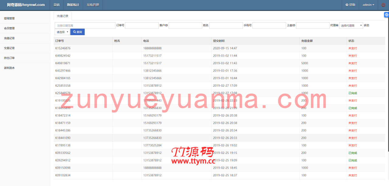 A704【新版时间盘】第一版二开微交易时间盘金属时间盘 +财经资讯+带微信登录