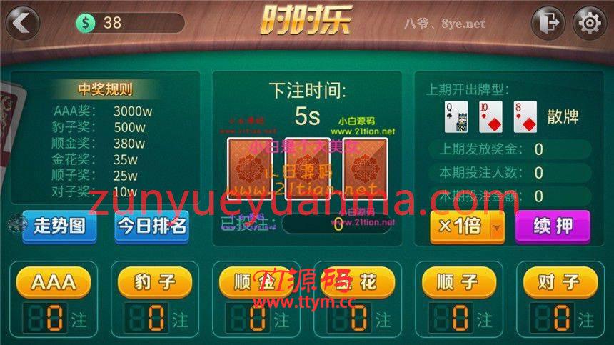 【独家解密】首发最新更新创游完美版大放水游戏娱乐+完整数据+完美版+运营服务器打...