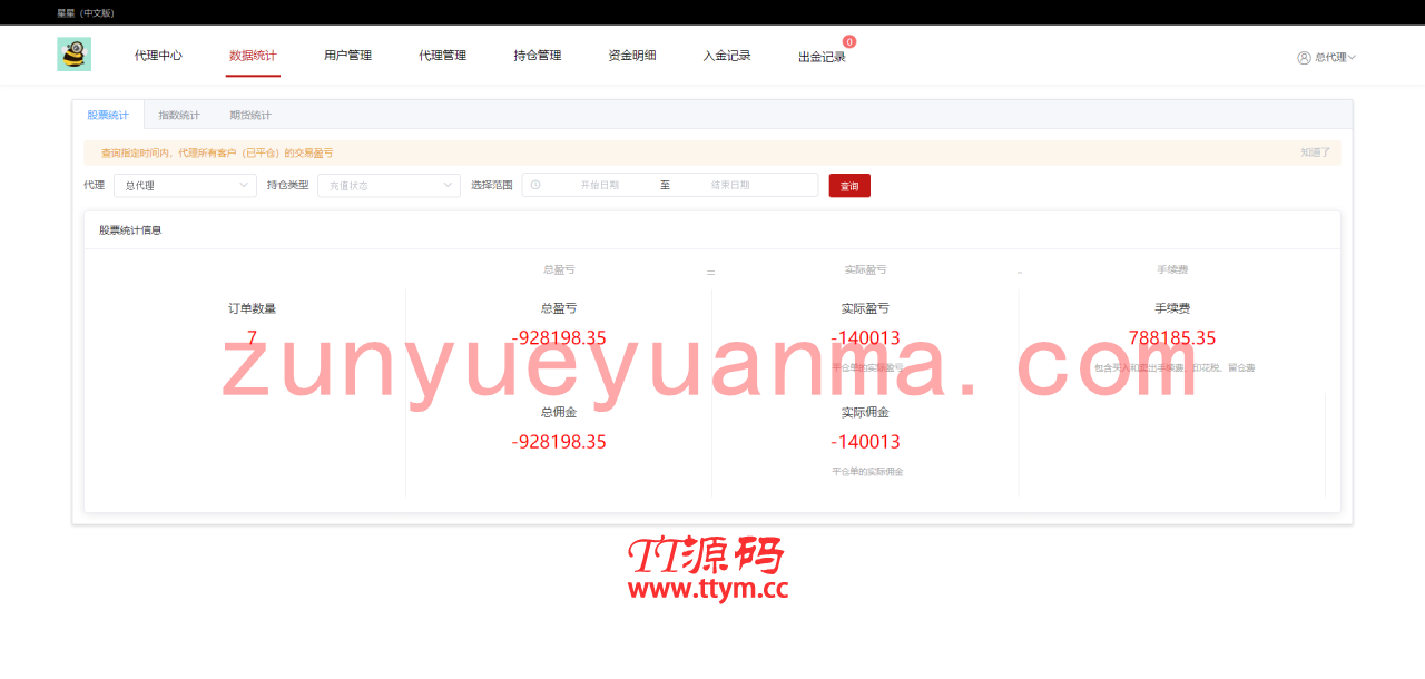 C222 金融理财源码_新版两融+配资系统+股票交易+股票配资+融资融券+带打新