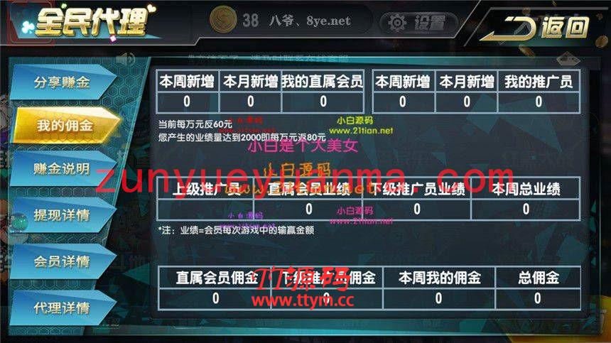 【独家解密】首发最新更新创游完美版大放水游戏娱乐+完整数据+完美版+运营服务器打...