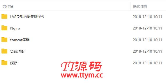 java集群实战视频教程