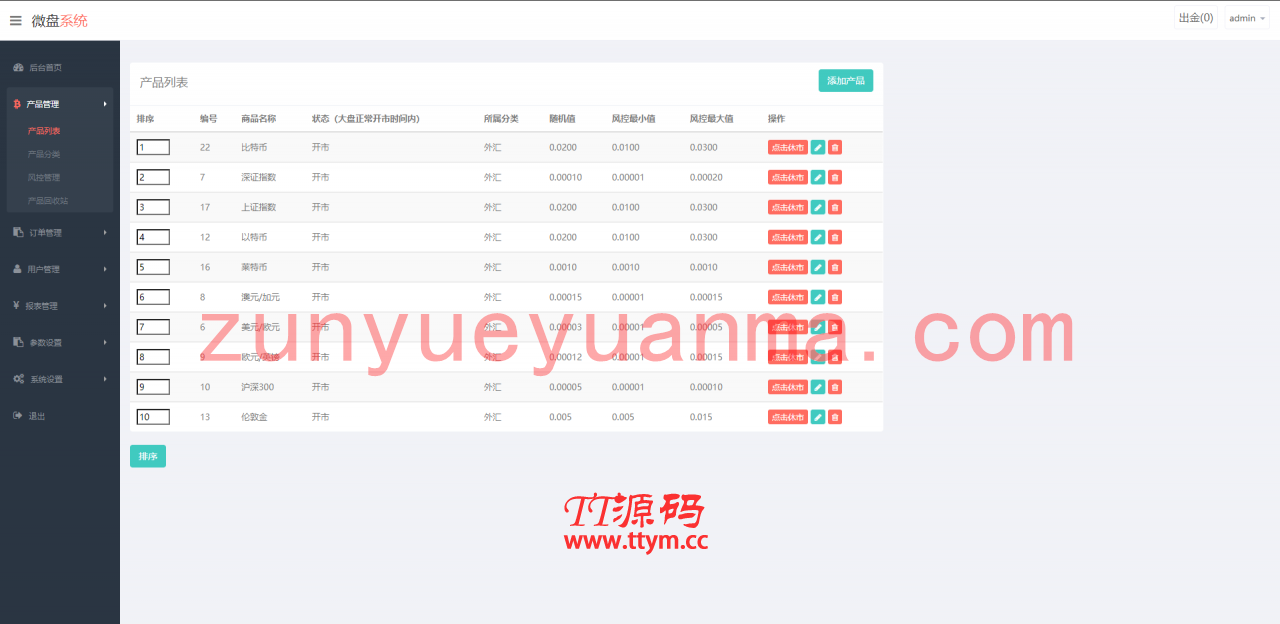 A621 【新版白色币圈 / BTC 涨跌预测】二开微交易新版白色币圈K线正常波动完好完美运行