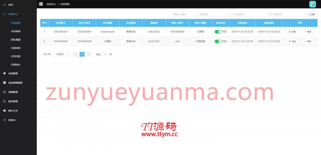 【熊出没区块链】宠物之熊出没之夺宝联盟全新UI二开区块系统源码