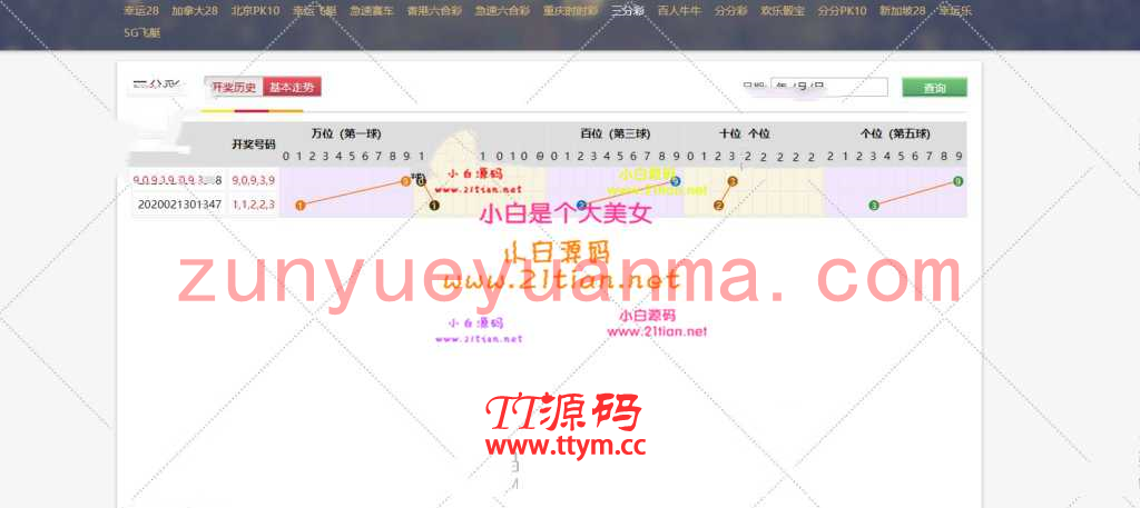 最新乐购16C种|新增盈亏统计|修复机器人