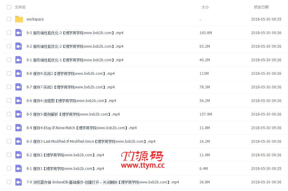 Web前端性能优化视频教程 让你页面速度飞起来