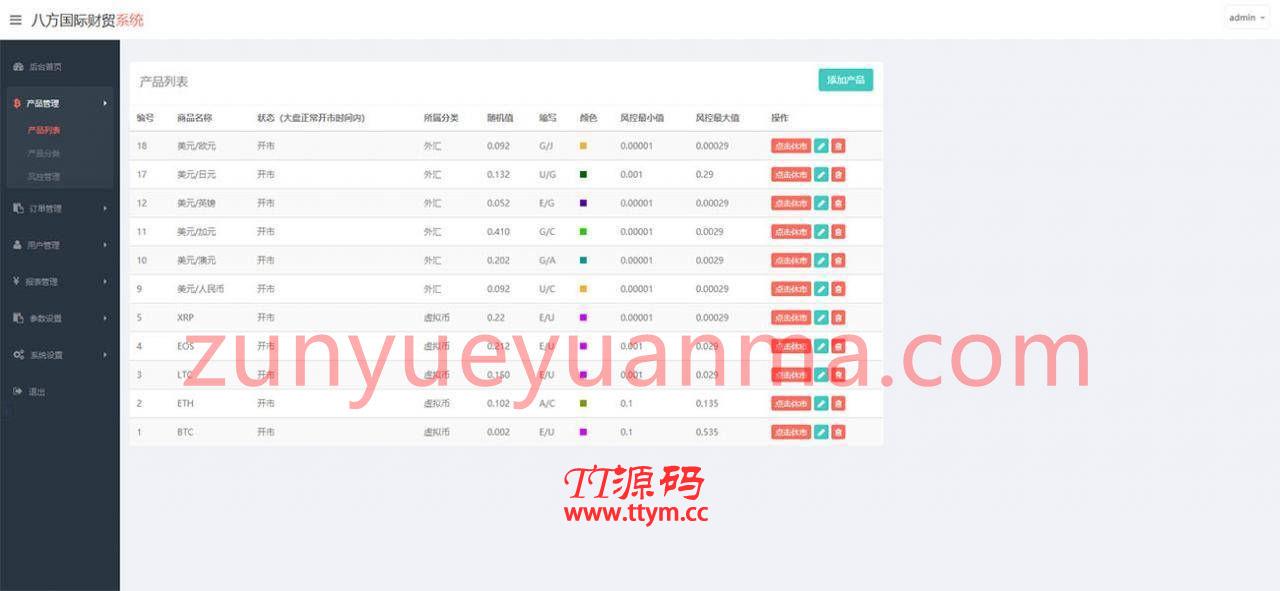 USDT虚拟币排单汇汇通区块带微盘K线完整版金融理财系统源码 带充值接口