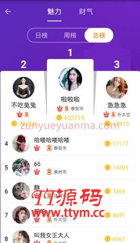 一对一社交原生交友系统源码 带同城直播 双端APP