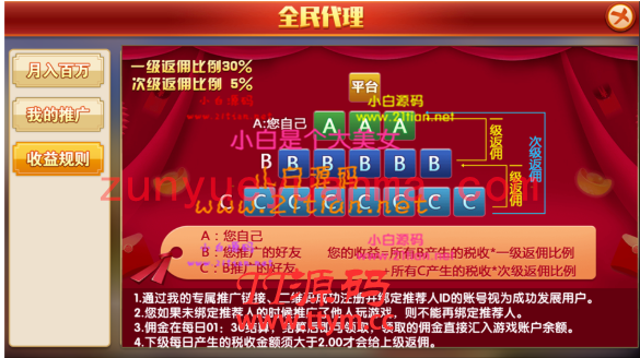 【独家首发】最新更新威尼斯人本地cp+视讯+qp完整数据+服务器直接打包源码组件